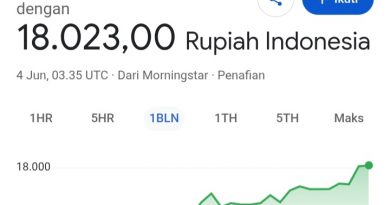 Dolar AS Tembus Rp18.000
